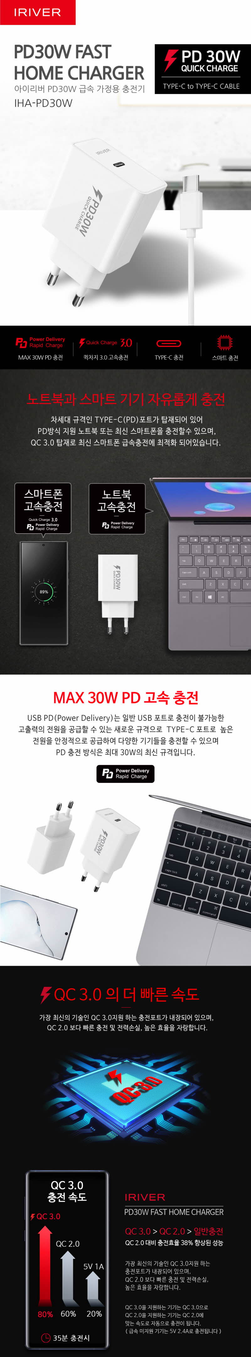 고속충전기/핸드폰충전기/휴대폰충전기/일반충전기/전기충전기/급속충전기/콘센트충전기/콘센트폰충전기/폰