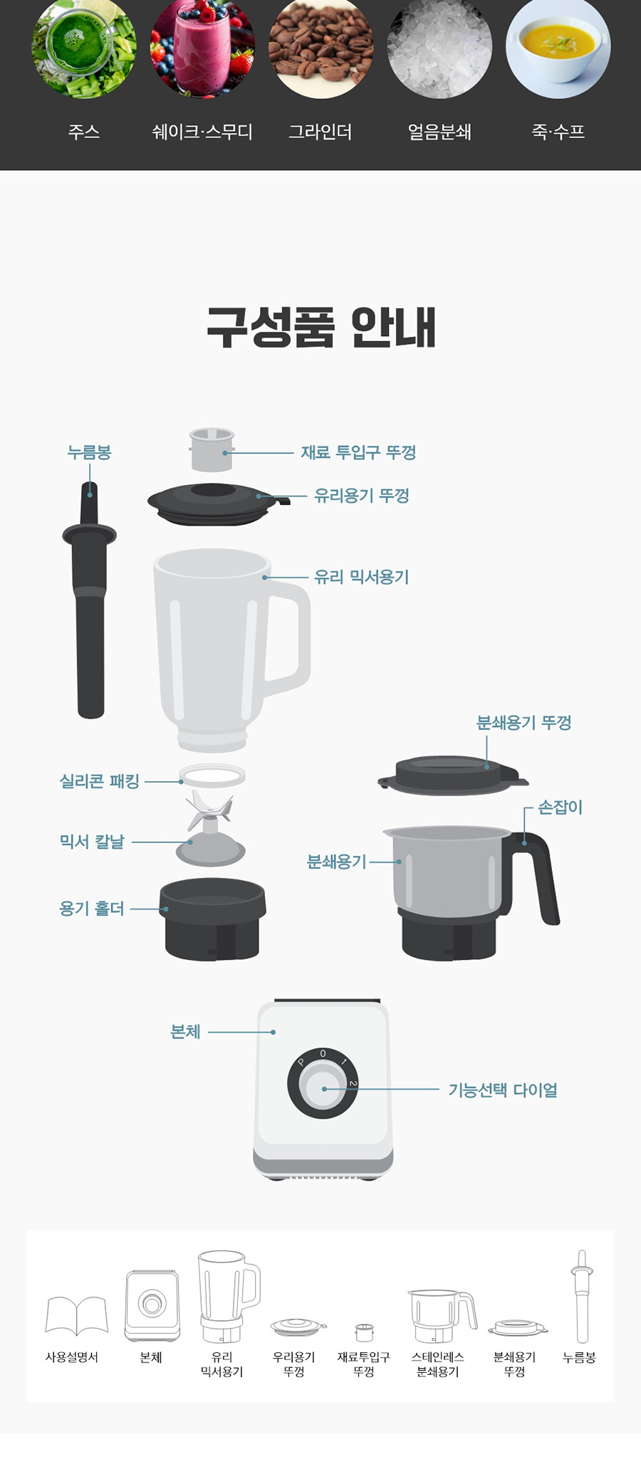 스톰 LGB-06 만능 블랜더 + 분쇄기 화이트/전기믹서기/전기블랜더/분쇄기/전기믹서블렌더/블랜더/블렌더/믹