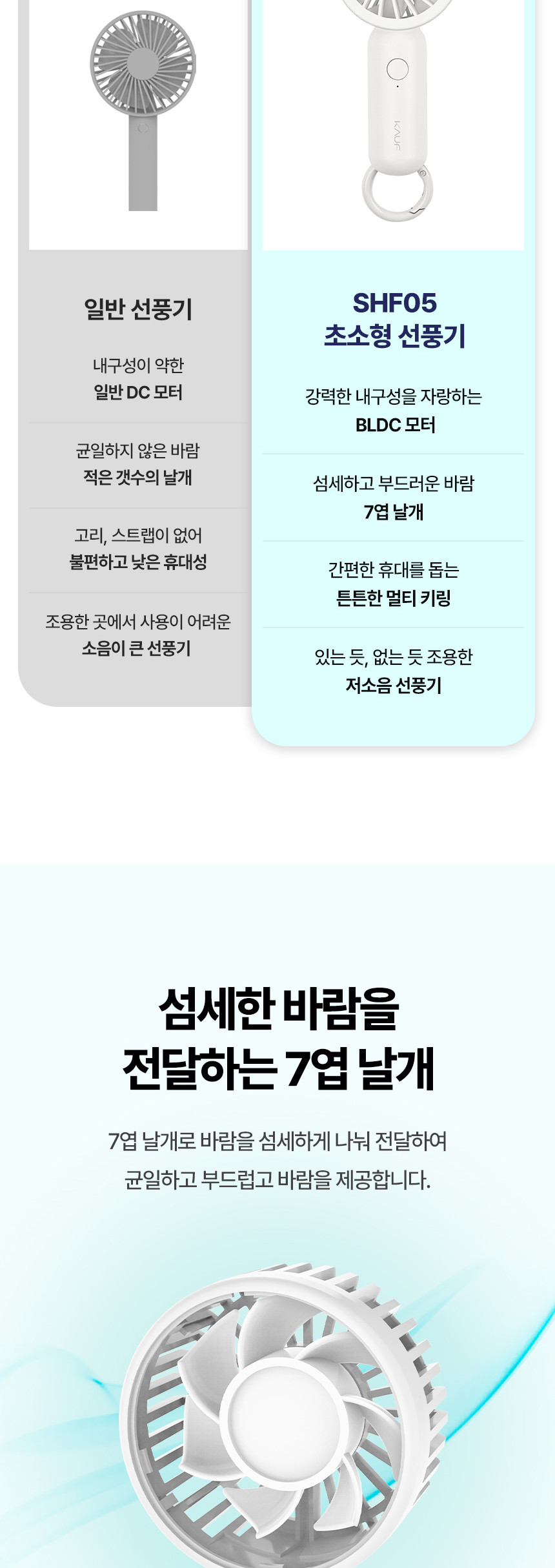 카프)멀티 카라비너 미니 선풍기(KF-SHF05)/카라비너선풍기/무선선풍기/휴대용핸디선풍기/핸디용선풍기/선