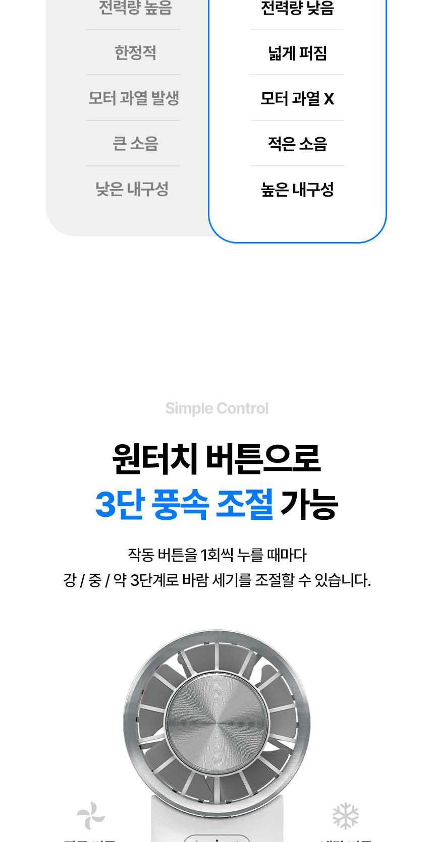 카프)휴대용 접이식 냉각 선풍기(KF-FHF02)/냉각선풍기/무선선풍기/휴대용핸디선풍기/핸디용선풍기/선풍기/