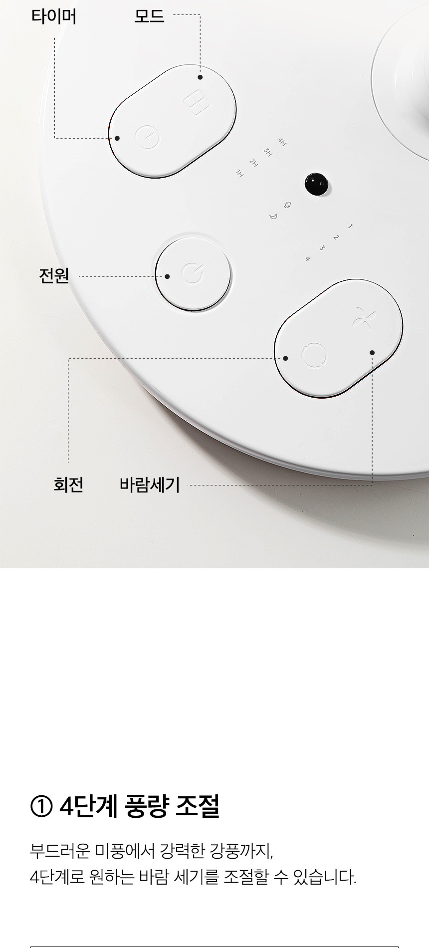 듀플렉스)풋터치 리모컨 선풍기(DP-A60RF)/풋터치선풍기/리모컨선풍기/스탠드선풍기/스탠드형선풍기/스텐드