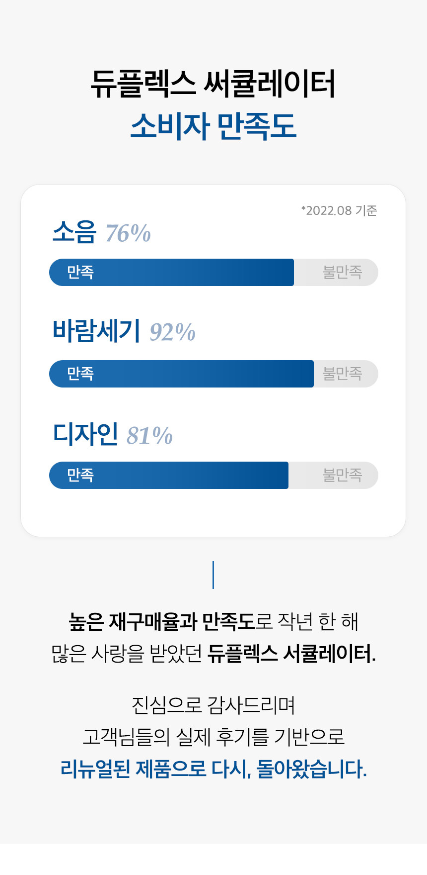 듀플렉스)스탠드형 서큘레이터(DPK-55CF)/공기순환서큘레이터/공기순환써큘레이터/서큘레이터/써큘레이터/