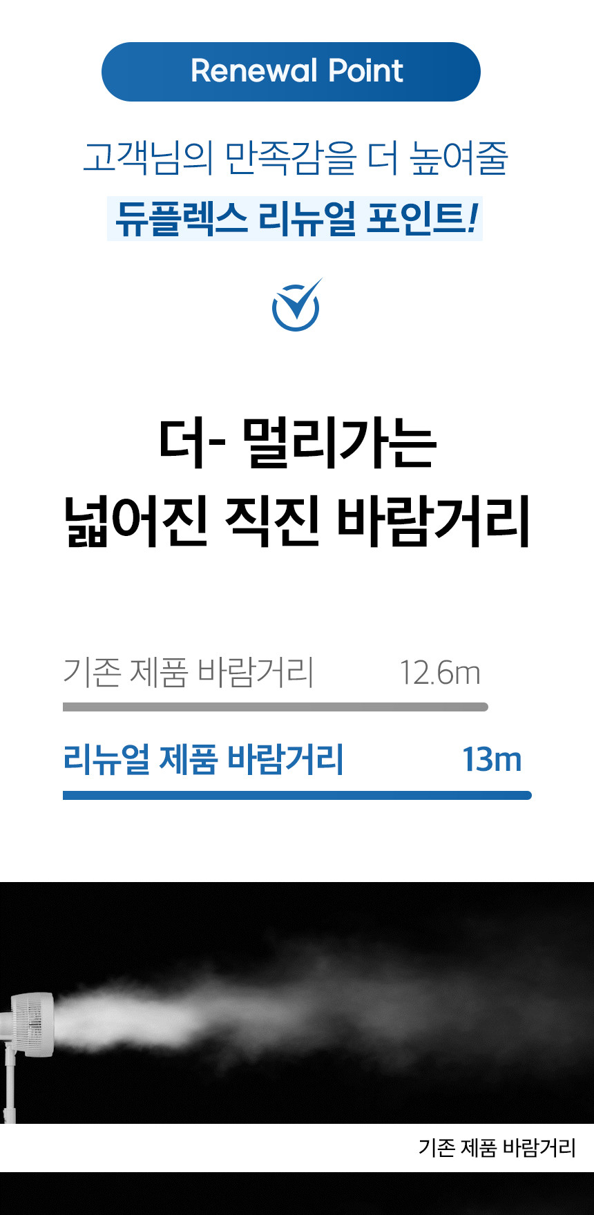 듀플렉스)스탠드형 서큘레이터(DPK-55CF)/공기순환서큘레이터/공기순환써큘레이터/서큘레이터/써큘레이터/