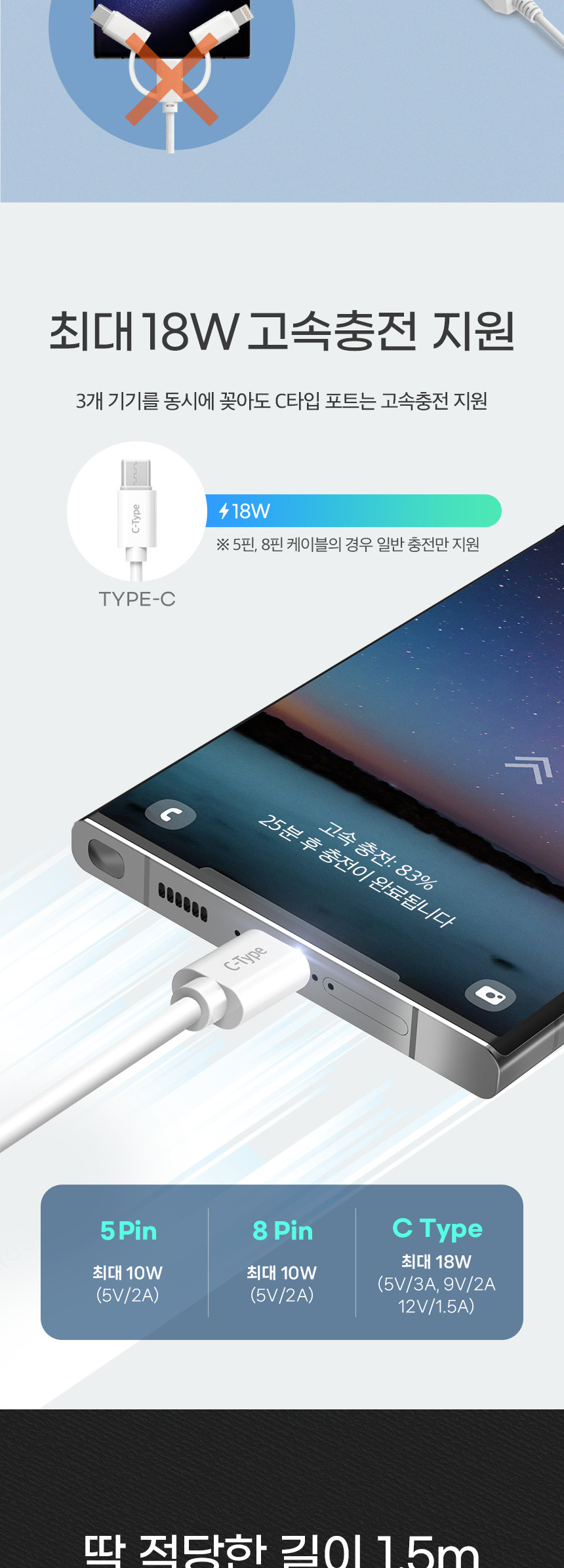 충전선/휴대폰충전기/고속충전기/고속충전케이블/C형충전선/C타입충전선