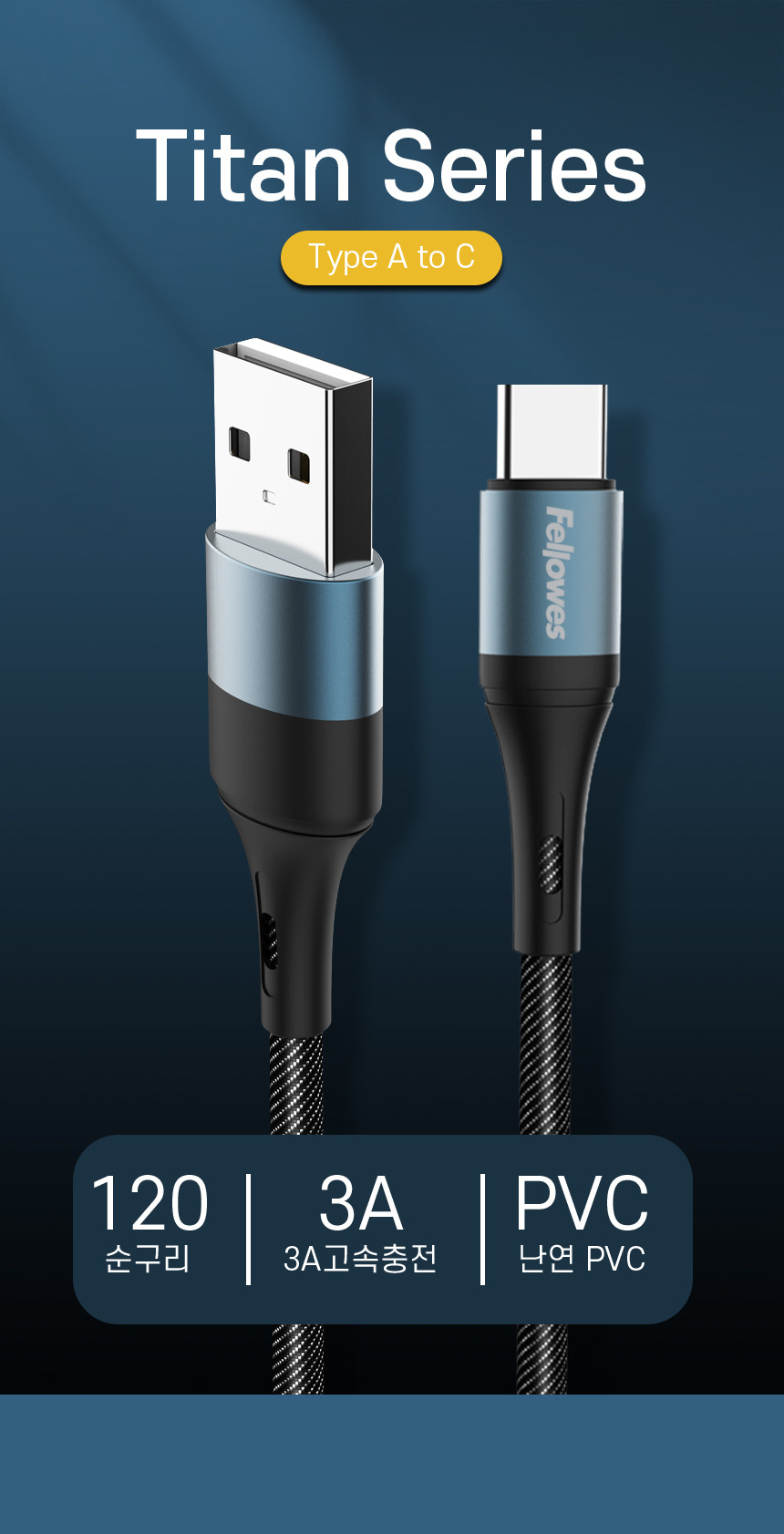 고속케이블/고속충전케이블/충전케이블/케이블/C타입케이블/C형케이블