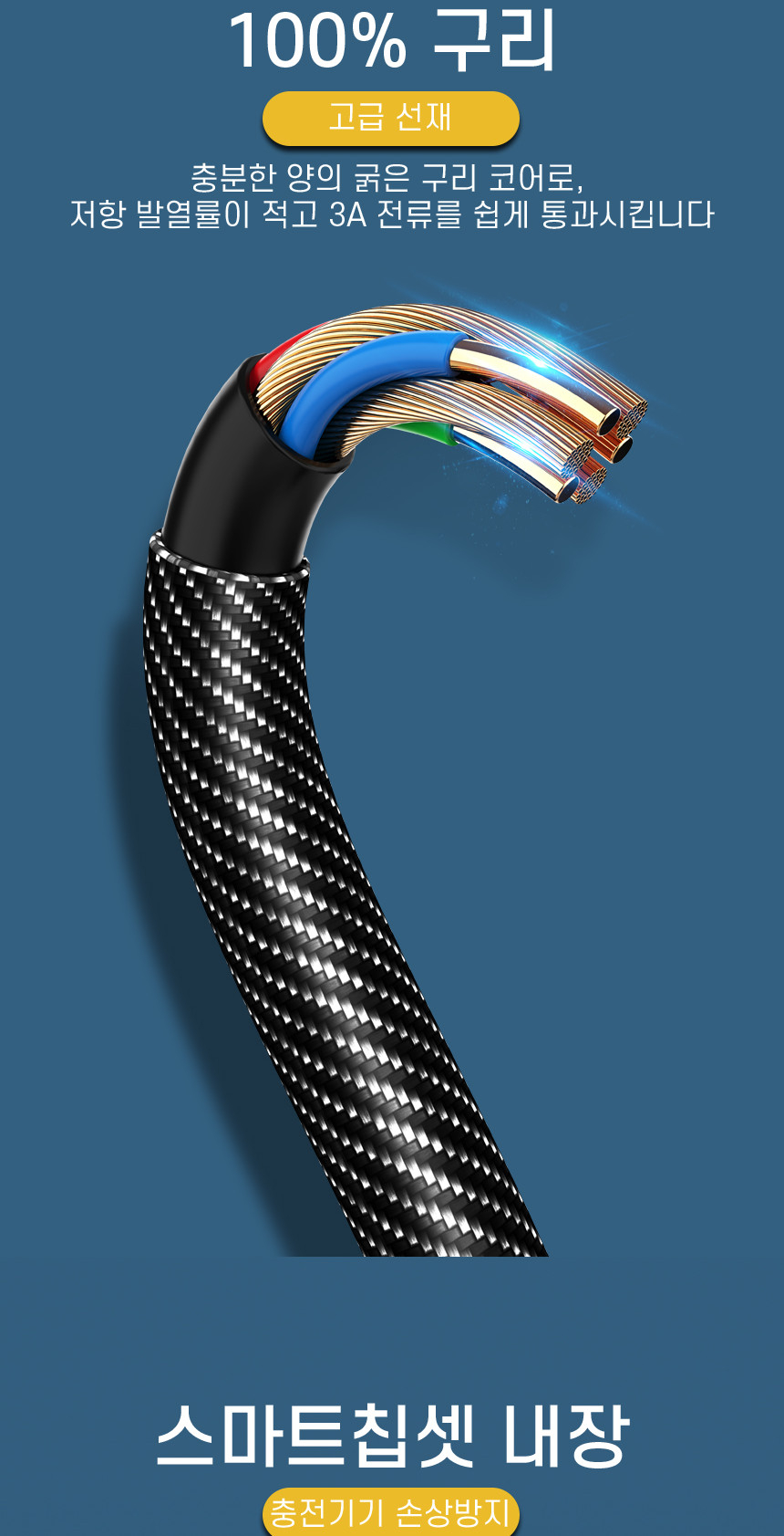 고속케이블/고속충전케이블/충전케이블/케이블/C타입케이블/C형케이블