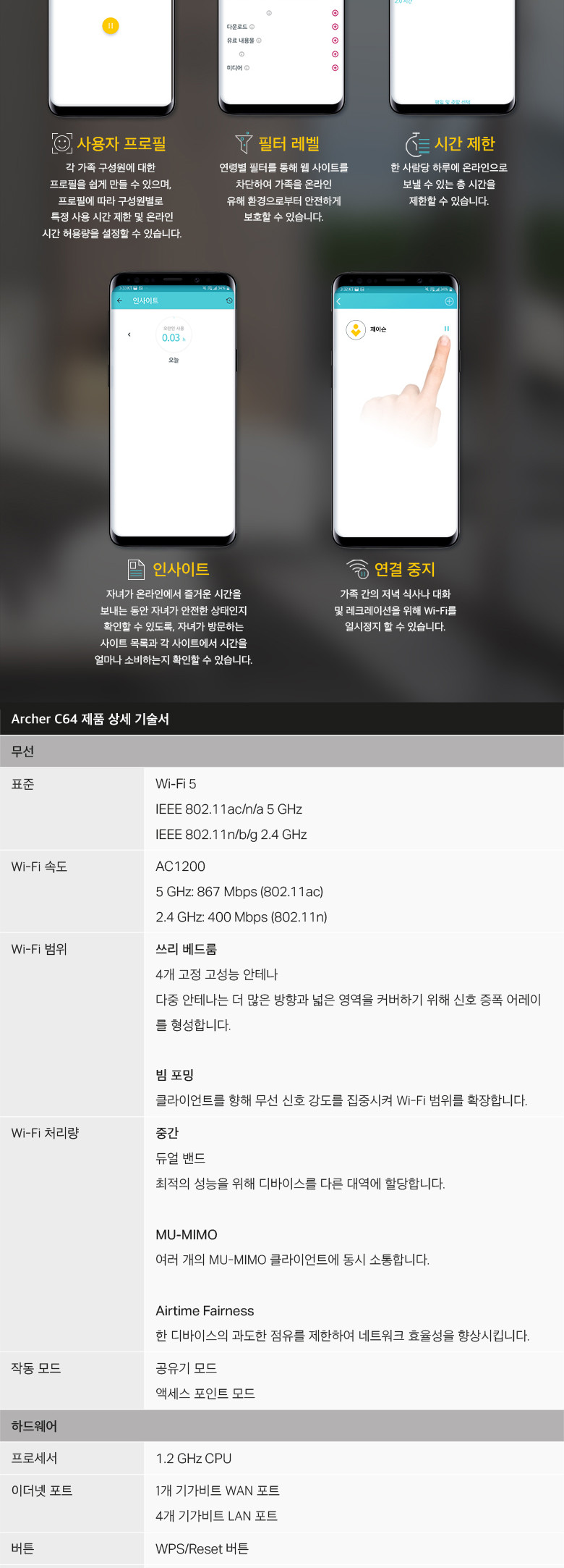 티피링크 기가 유무선공유기 Archer C64/유무선공유기/무선공유기/와이파이공유기/유선공유기/기가공유기/