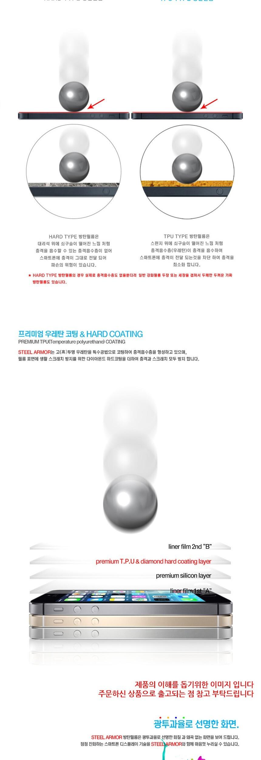 투명필름/강화액정필름/보호필름/스마트폰액정필름/투명보호필름/폰액정필름/액정필름/액정보호필름/투명액