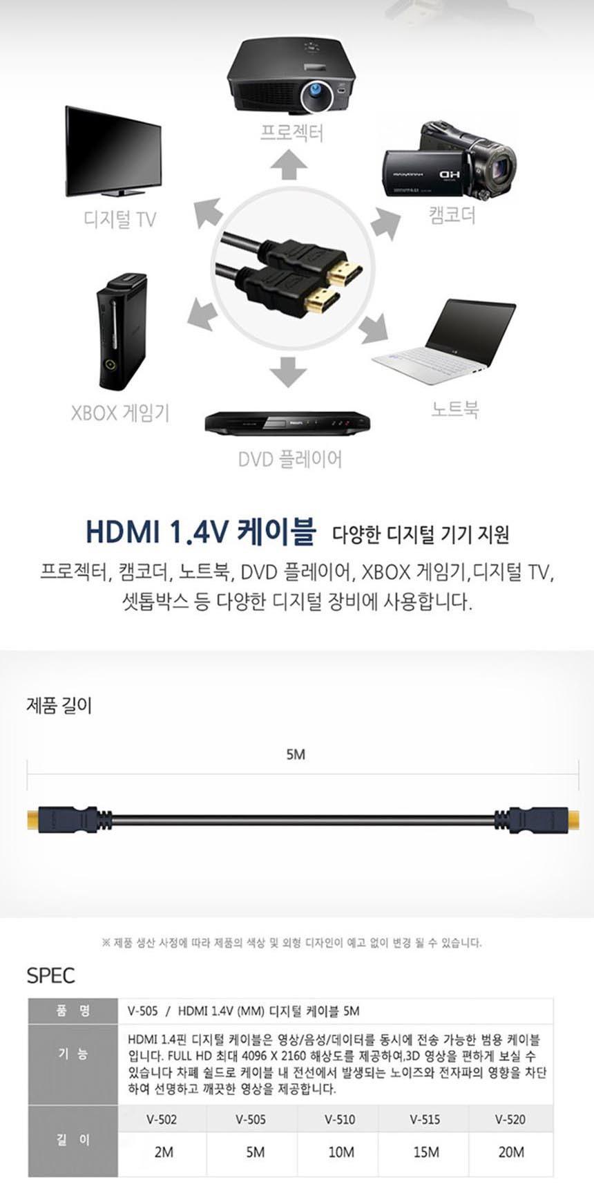 와이어맥스 HDMI 1.4ver. 케이블 5M V-505/HDMI케이블/PCHDMI케이블/컴퓨터DHMI케이블/화면용케이블/화면케