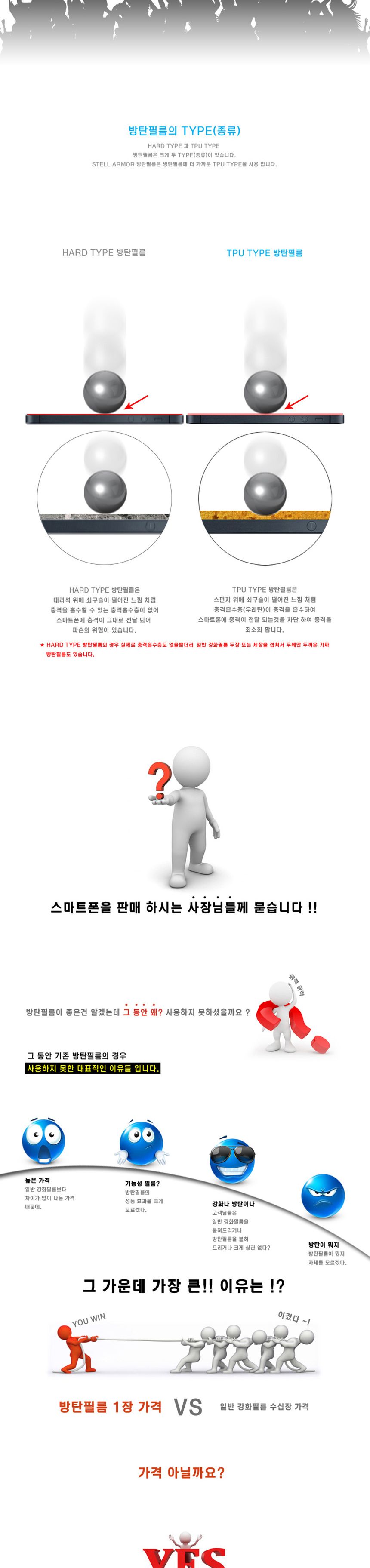 핸드폰보호필름/액정보호필름/보호필름/휴대폰보호필름/핸드폰필름/스마트폰보호필름/스마트폰필름/폰필름/