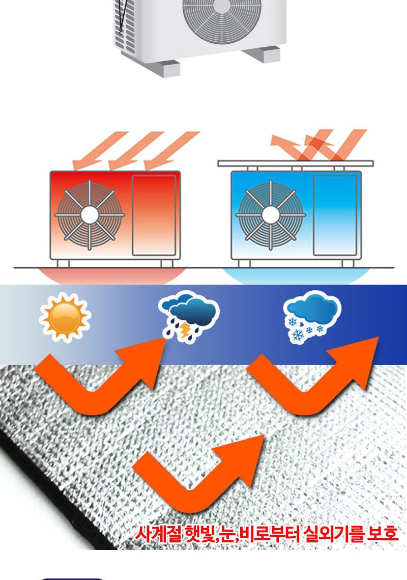 단가인하 국산 가정용 (중형) 벽걸이형 에어컨실외기 절전커버 햇빛가리개 차양막 실외기커버/에어컨커버/