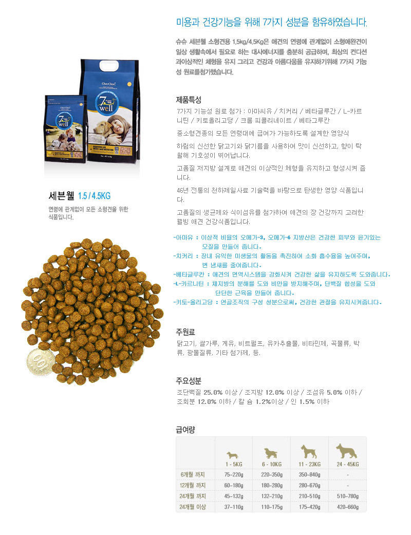 슈슈 세븐웰 전연령 사료 4.5kg/강아지사료/애견사료/애완견사료/반려견사료/애완동물사료/반려동물사료/애