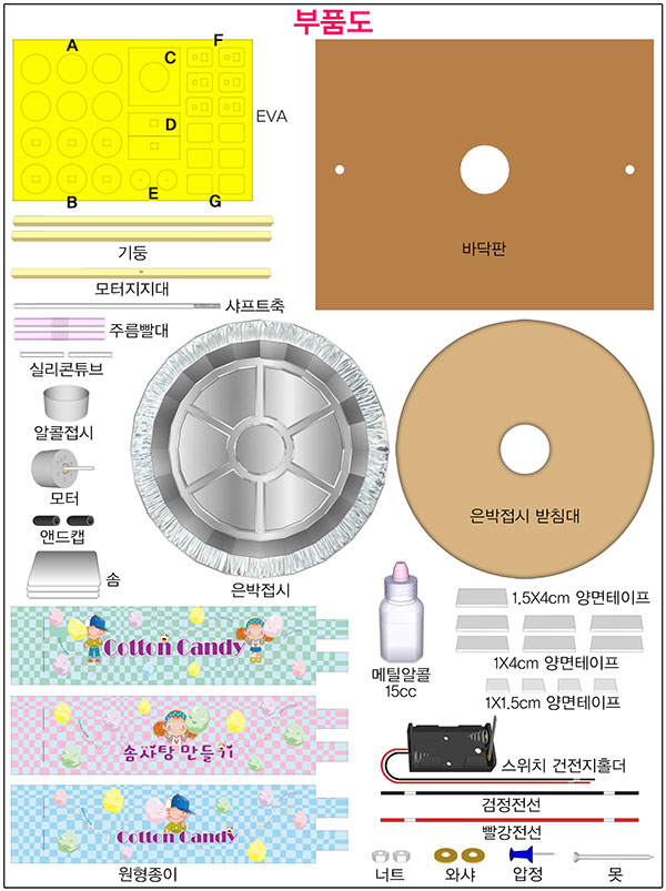 향앤미과학 솜사탕 만들기/과학교구/학습교구/과학학습교구/과학키트/과학교재/과학학습키트/솜사탕만들기/