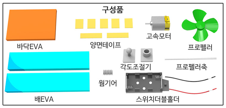 사이언스팜 스크류 레이싱 보트 1인 5인용/보트/배/스크류레이싱보트/레이싱배/레이싱보트/모터보트/과학교