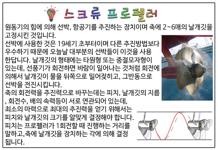 사이언스팜 스크류 레이싱 보트 1인 5인용/보트/배/스크류레이싱보트/레이싱배/레이싱보트/모터보트/과학교