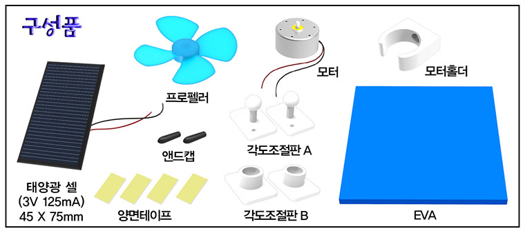 뉴 각도조절 태양광선풍기/과학교구/선풍기/태양광선풍기/가정용과학교구/가정용선풍기/가정용태양광선풍기