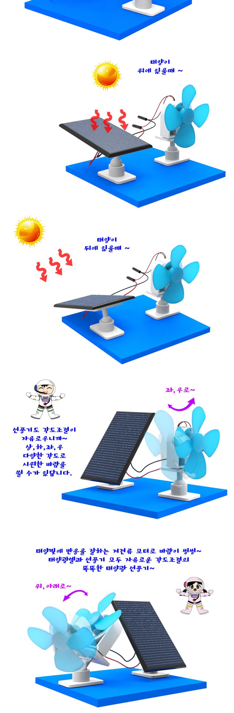 뉴 각도조절 태양광선풍기/과학교구/선풍기/태양광선풍기/가정용과학교구/가정용선풍기/가정용태양광선풍기