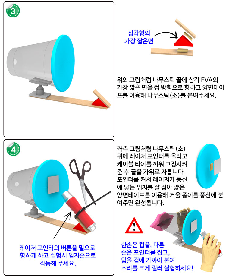 뉴 눈으로 보는 소리의 파동(1인용 5인용)/교구/과학교구/학습교구/만들기놀이/만들기학습/만들기교구/만들