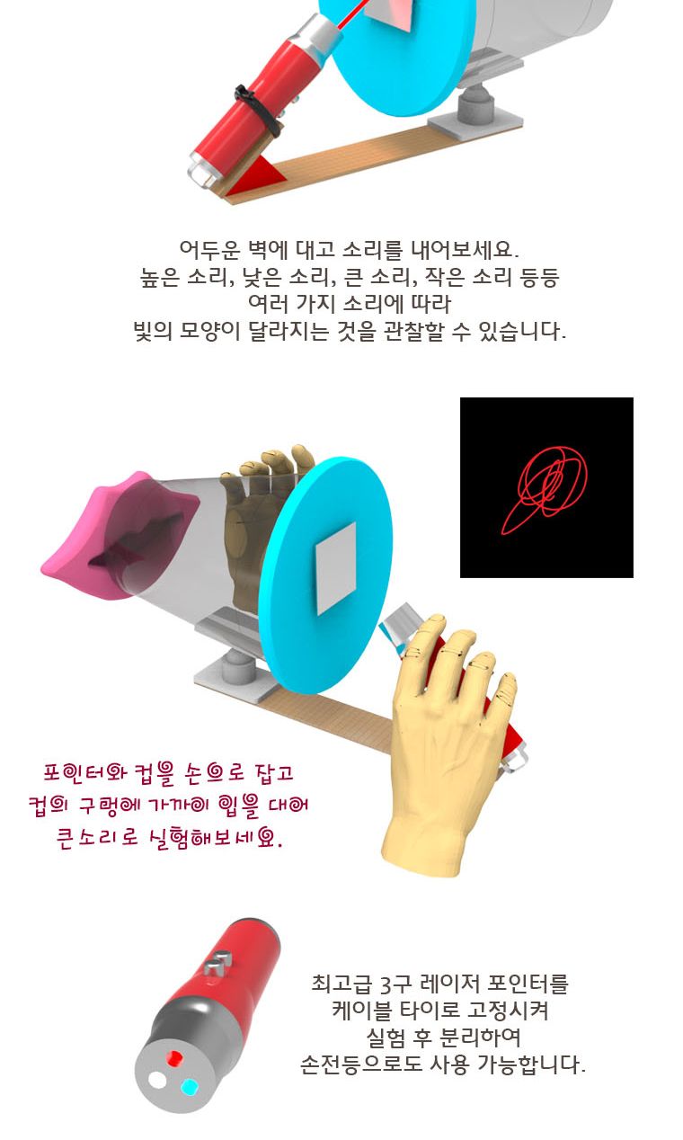 뉴 눈으로 보는 소리의 파동(1인용 5인용)/교구/과학교구/학습교구/만들기놀이/만들기학습/만들기교구/만들