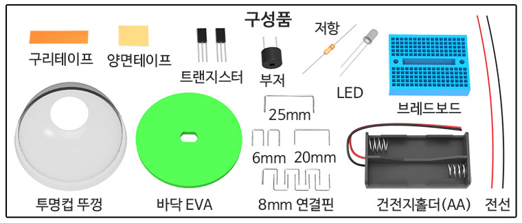 뉴 브레드보드 거짓말 탐지기/교구/과학교구/학습교구/만들기놀이/만들기학습/만들기교구/만들기도구/과학