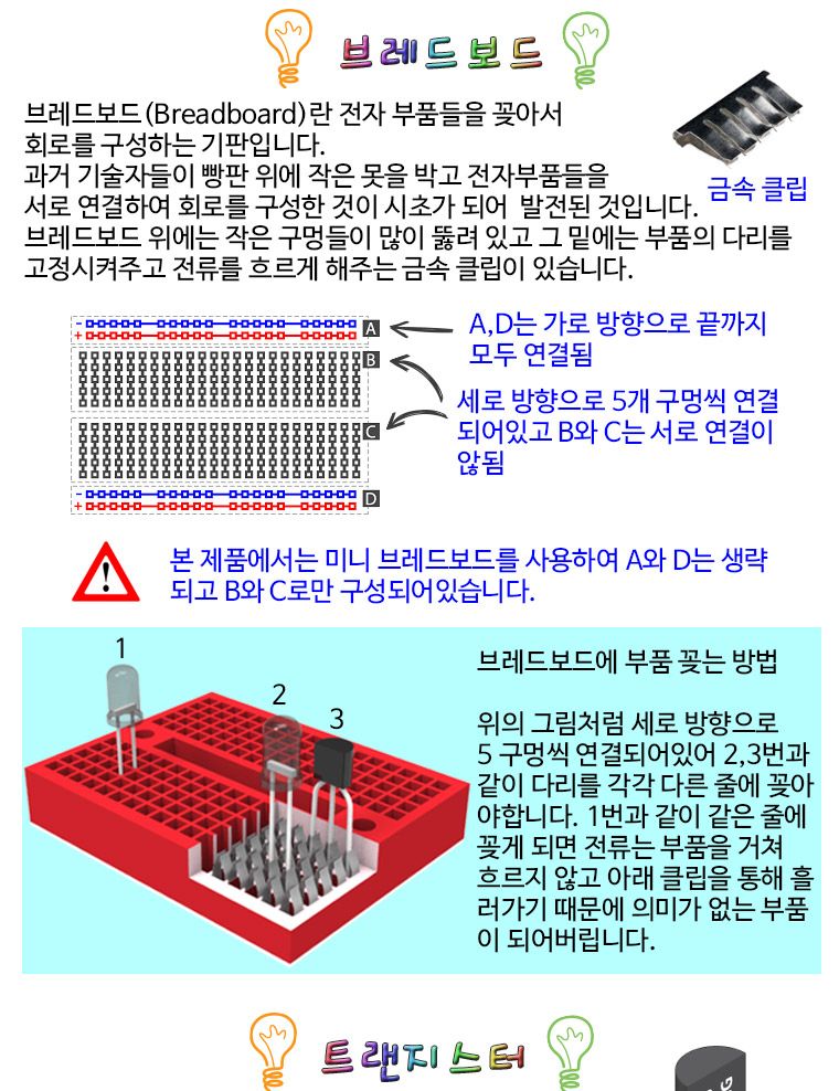 뉴 브레드보드 거짓말 탐지기/교구/과학교구/학습교구/만들기놀이/만들기학습/만들기교구/만들기도구/과학