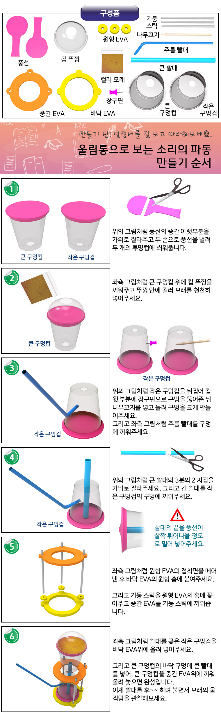 뉴 울림통으로 보는 소리의 파동(1인용 5인용)/만들기교구/만들기도구/과학도구/학습도구/교구/과학교구/학