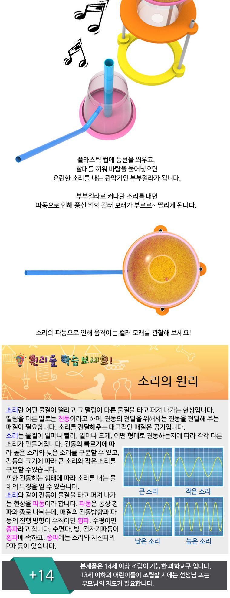 뉴 울림통으로 보는 소리의 파동(1인용 5인용)/만들기교구/만들기도구/과학도구/학습도구/교구/과학교구/학