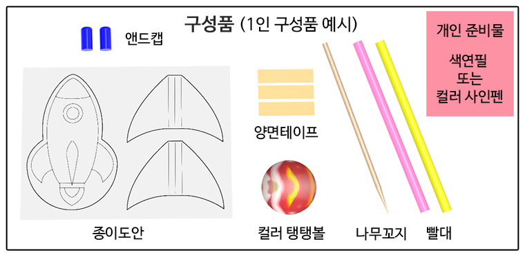 뉴 2in1 탱탱볼 점핑 로켓(1인용 5인용)/만들기교구/만들기도구/과학도구/학습도구/교구/과학교구/학습교구