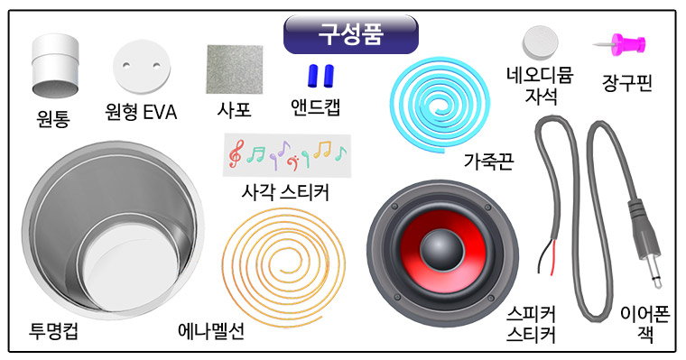뉴 간이 스피커 이어폰 만들기(1인용 5인용)/과학교구/과학학습교구/초등교구/간이스피커이어폰만들기/과학