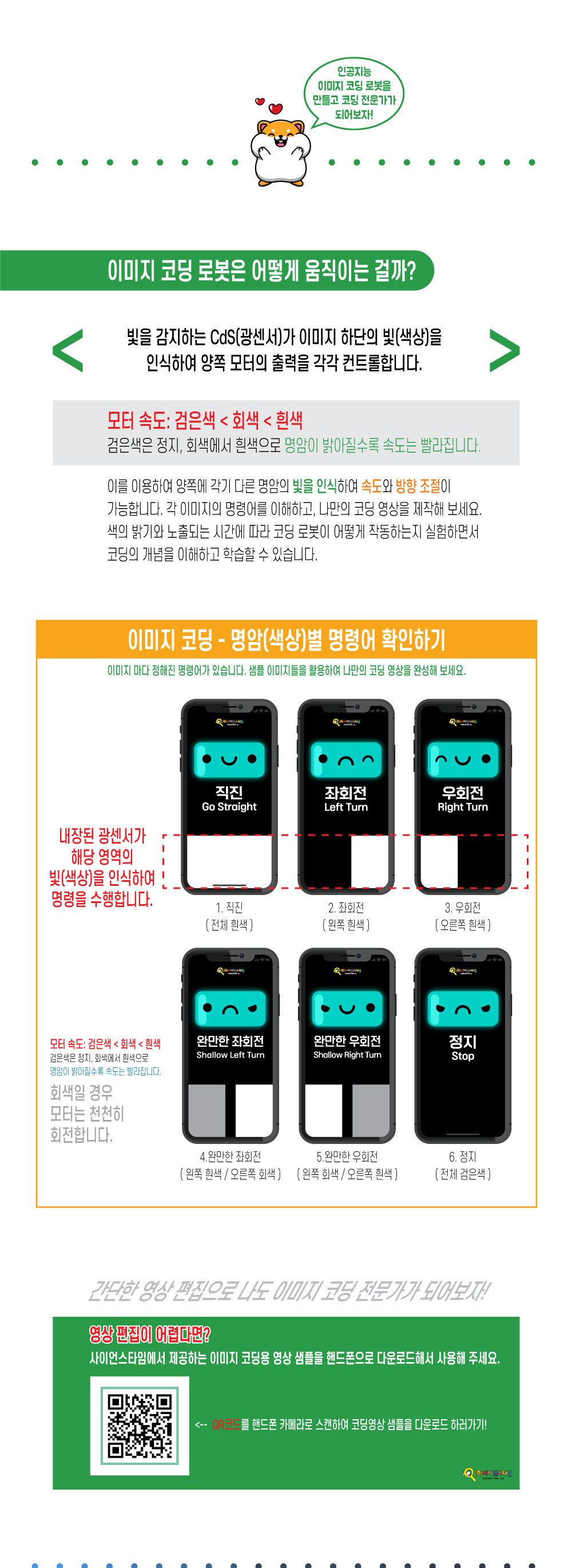 (프리미엄 우드공작 시리즈)이미지 코딩 로봇 햄봇 만들기/코딩로보트/코딩로봇만들기/코딩로봇패키지/코딩