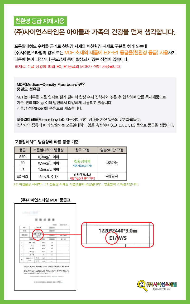 (프리미엄 우드공작 시리즈)이미지 코딩 로봇 햄봇 만들기/코딩로보트/코딩로봇만들기/코딩로봇패키지/코딩