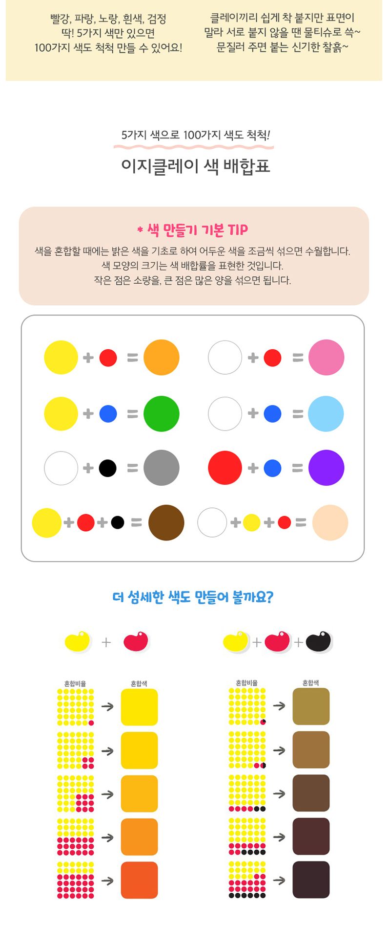 이지 클레이 120g 12색/점토/공작용점토/공예용점토/만들기용점토/컬러점토/점토만들기/점토놀이/어린이점