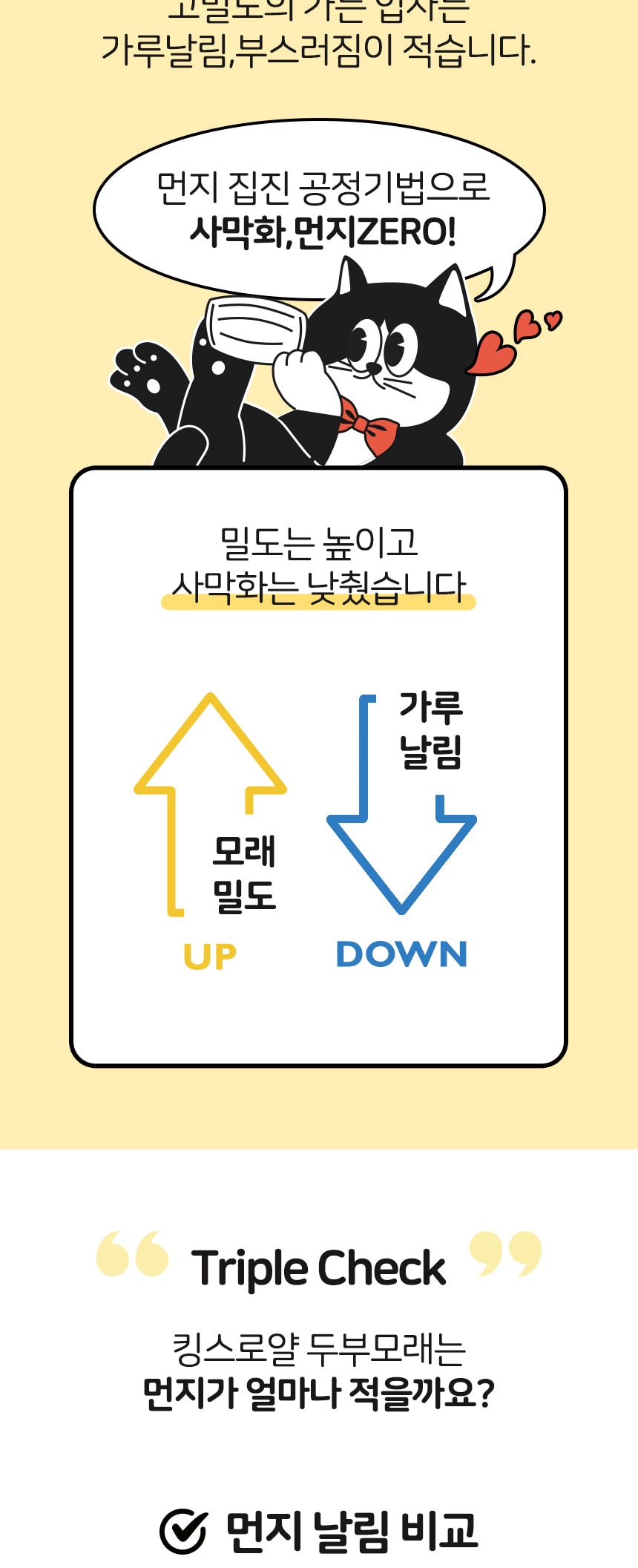 (킹스로얄) 킹스로얄 두부모래 1.5mm 슬림입자 무향(오리지널) 7Lx6개/고양이모래/응고형모래/두부모래/모