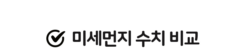 (킹스로얄) 킹스로얄 두부모래 1.5mm 슬림입자 무향(오리지널) 7Lx6개/고양이모래/응고형모래/두부모래/모
