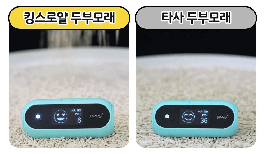 (킹스로얄) 킹스로얄 두부모래 1.5mm 슬림입자 무향(오리지널) 7Lx6개/고양이모래/응고형모래/두부모래/모