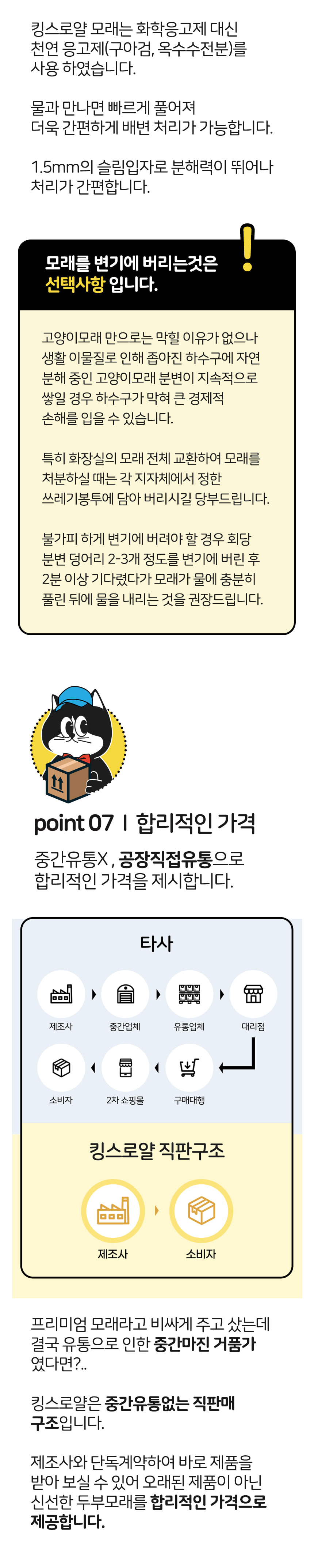 (킹스로얄) 킹스로얄 두부모래 1.5mm 슬림입자 무향(오리지널) 7Lx6개/고양이모래/응고형모래/두부모래/모
