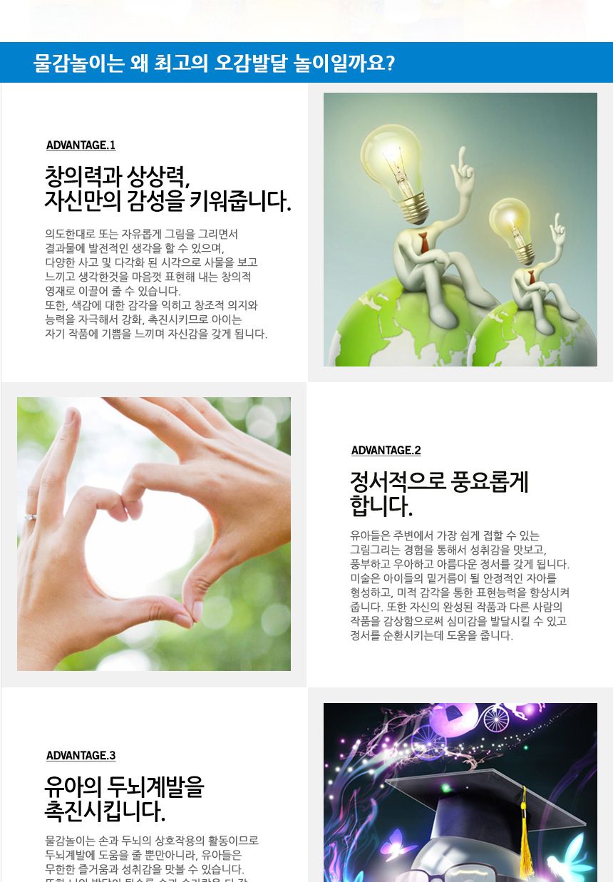 키즈 핑거페인트250ml 6색 세트/핑거페인트/물감놀이/미술놀이/어린이물감/놀이물감/핑거페인팅/오감발달/