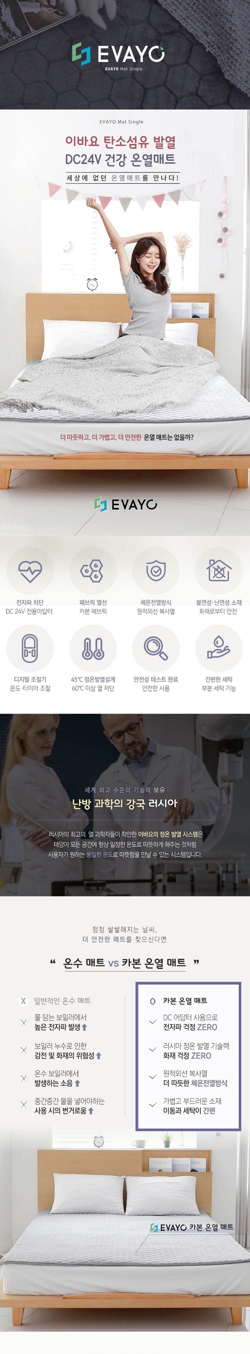 EVAYO 프리미엄 DC 카본 매트/매트/온열매트/카본매트/카본온열매트/쇼파매트/쇼파온열매트/전기온열매트/
