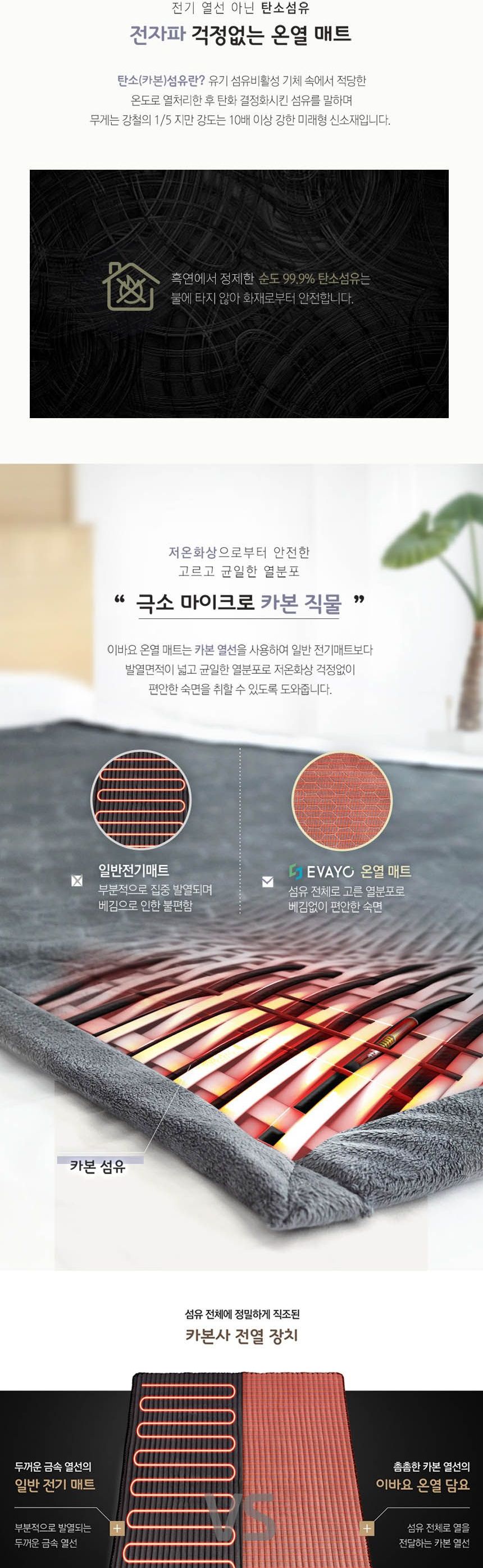 EVAYO 프리미엄 DC 카본 매트/매트/온열매트/카본매트/카본온열매트/쇼파매트/쇼파온열매트/전기온열매트/