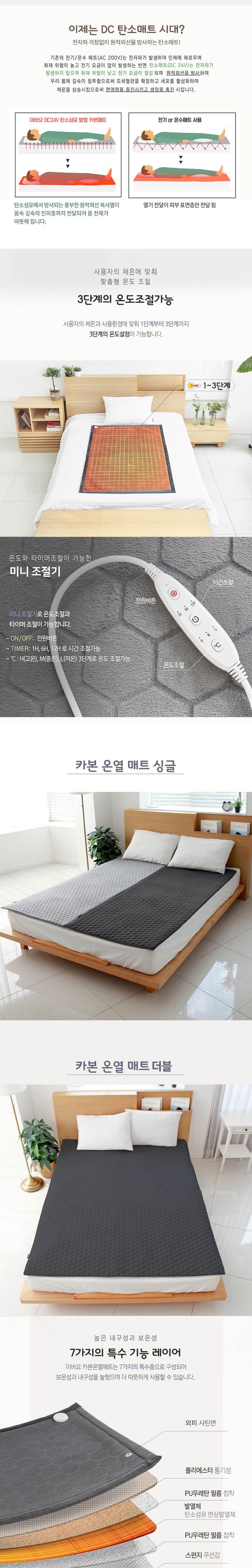 EVAYO 프리미엄 DC 카본 매트/매트/온열매트/카본매트/카본온열매트/쇼파매트/쇼파온열매트/전기온열매트/