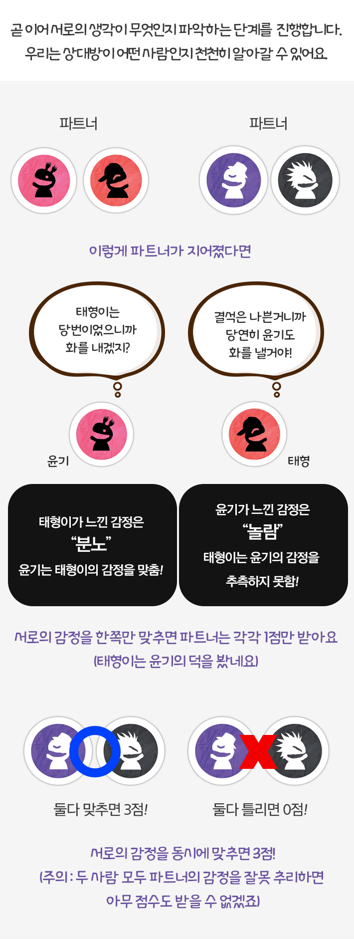 생각투자 보약게임-필링스/카드게임/보드게임/카드보드게임/카드놀이/카드보드놀이/소통게임/이야기게임/감