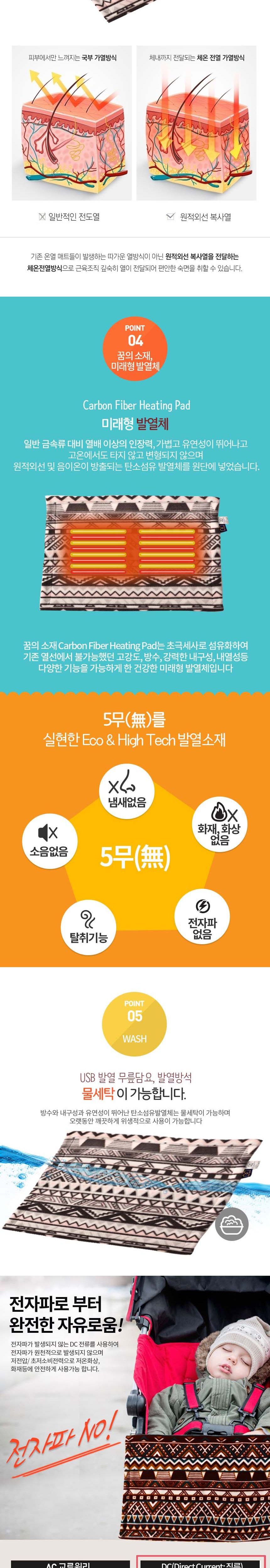 맘스품 탄소 섬유 발열 USB 방석/탄소섬유발열USB방석/탄소섬유발열방석/온열방석/방석/전기방석/전기매트