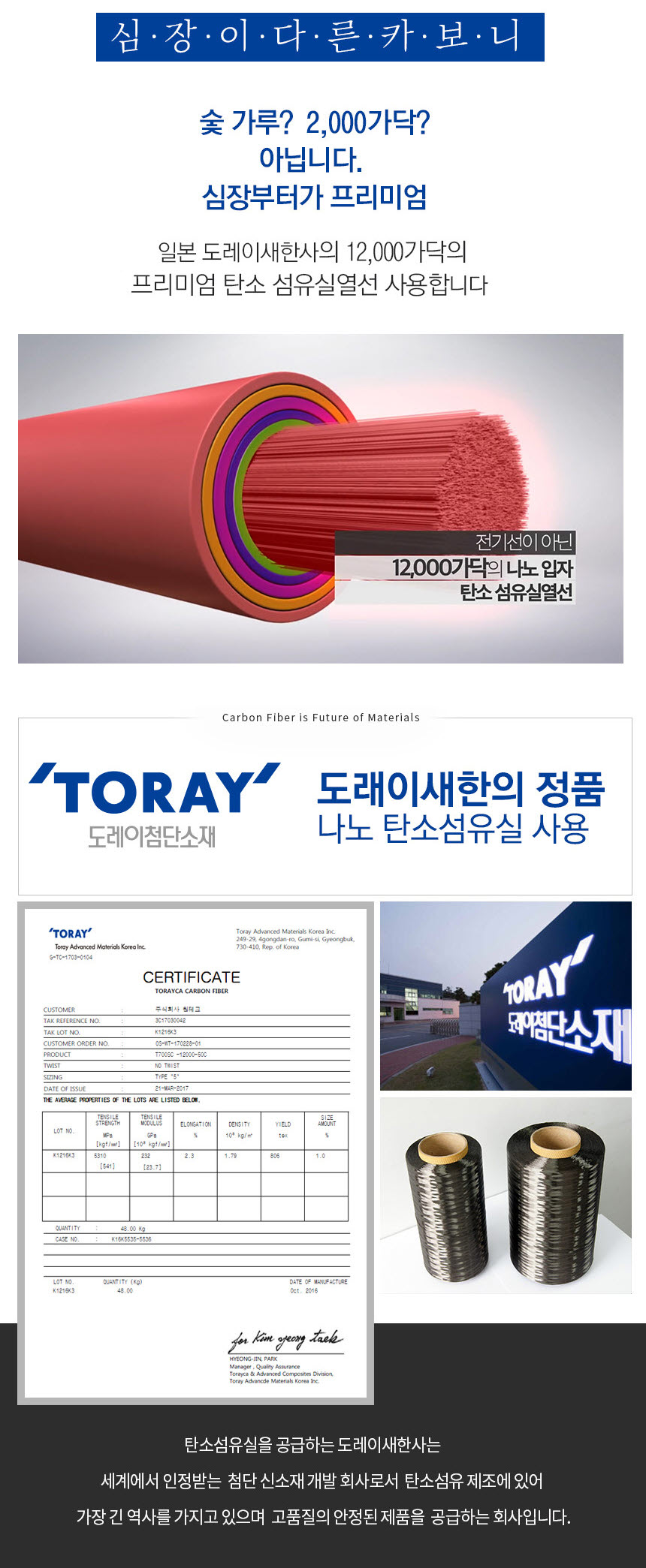 탄소매트 온열 숯 더블 2인용 분리난방 면/전기장판/전기요/장판/겨울장판/거실장판/침대전기장판/침대전기