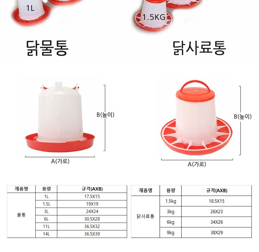 접이식 다리형 닭사료통 5kg/접이형사료통/접이다리형사료통/급식기/사료통/모이통/닭모이통/병아리모이통/