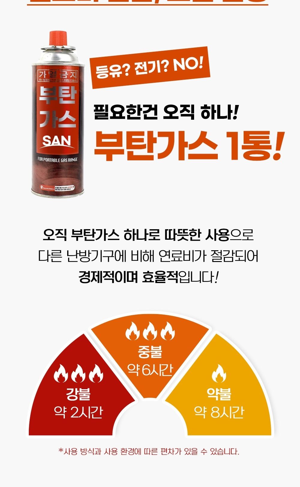 ms 후지카 가스난로 부탄 가스 히터 난방기구 FU-118 화이트/가스히터/가스난로/난로/히터/난방기/가스난방