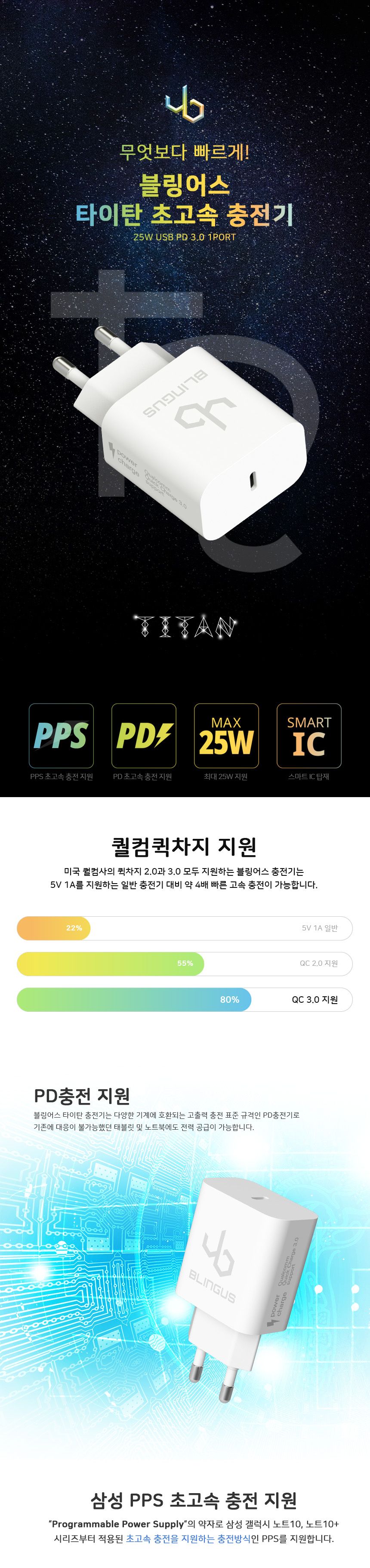 충전기/초고속충전기/코드충전기/스마트폰충전기/휴대폰충전기/전기충전기/폰충전기/핸드폰충전기/콘센트충