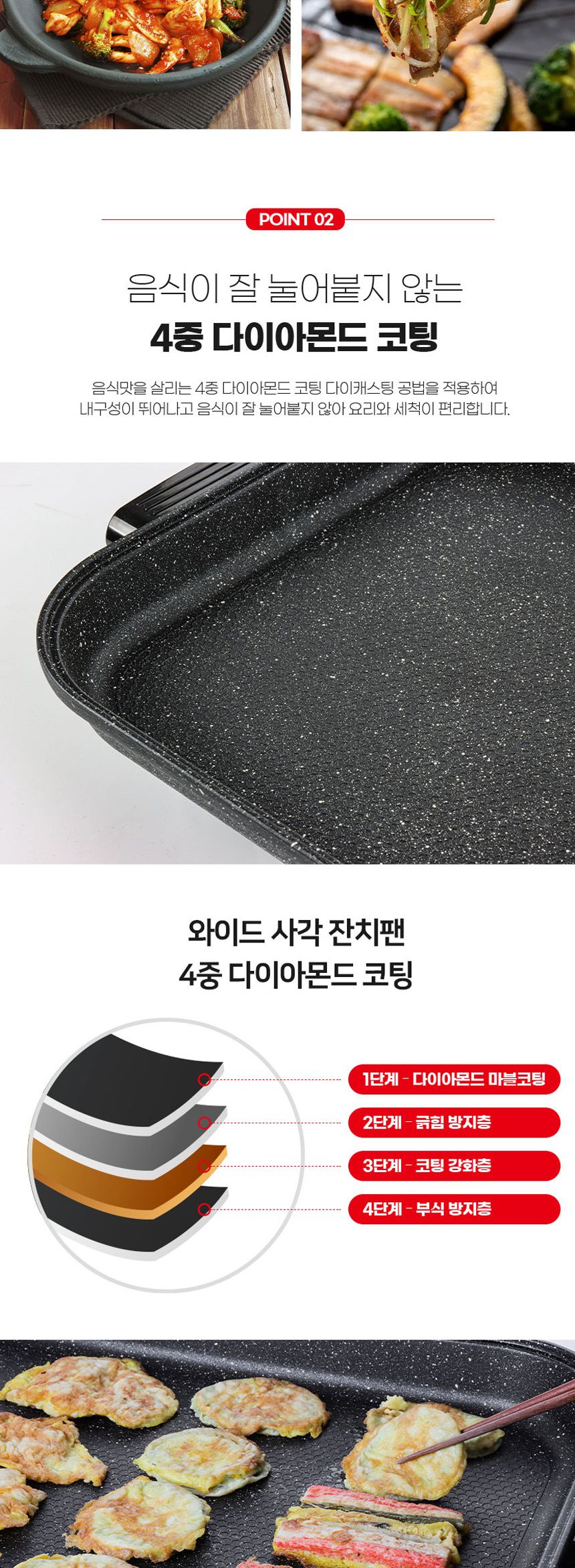 리빙센스3353 와이드 다이아몬드 코팅팬 사각 잔치팬/와이드그릴/와이드전기그릴/전기후라이팬/전기프라이