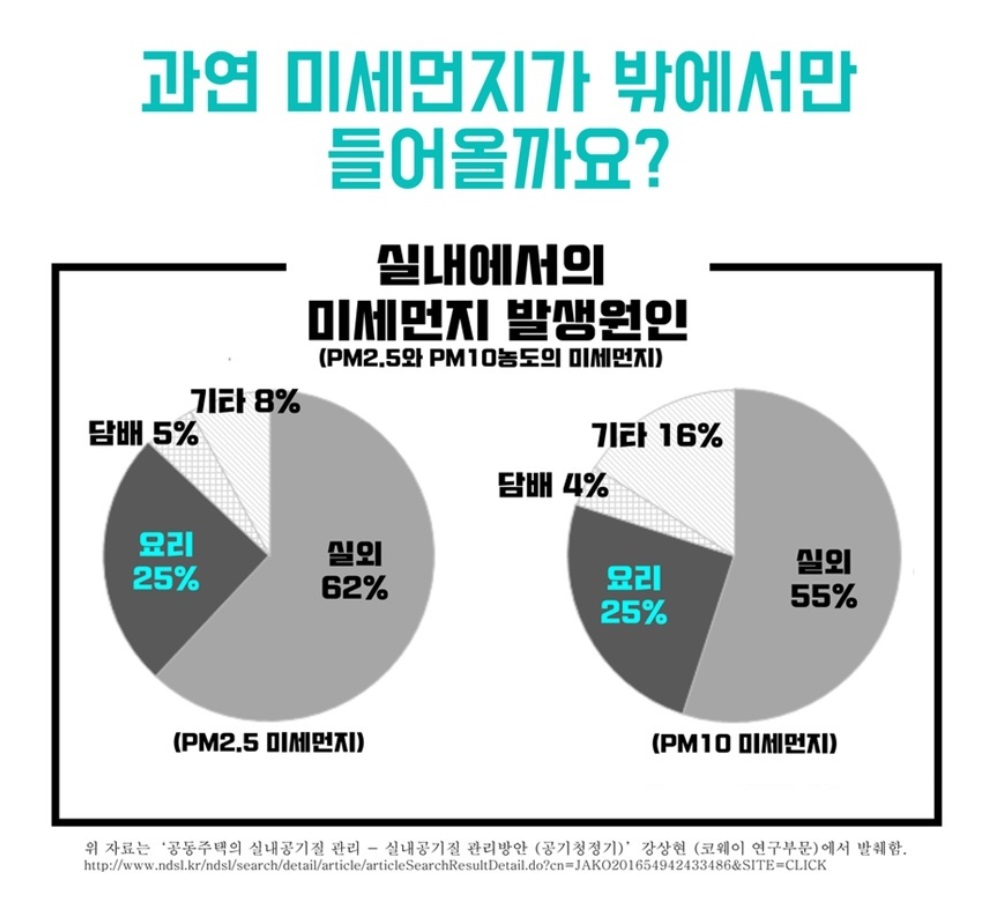 삼성 CFX-C100D AX80R7580WDD공기청정기필터 호환/필터/헤파청정기/공기청정기필터/필터교체/간편교체/공기