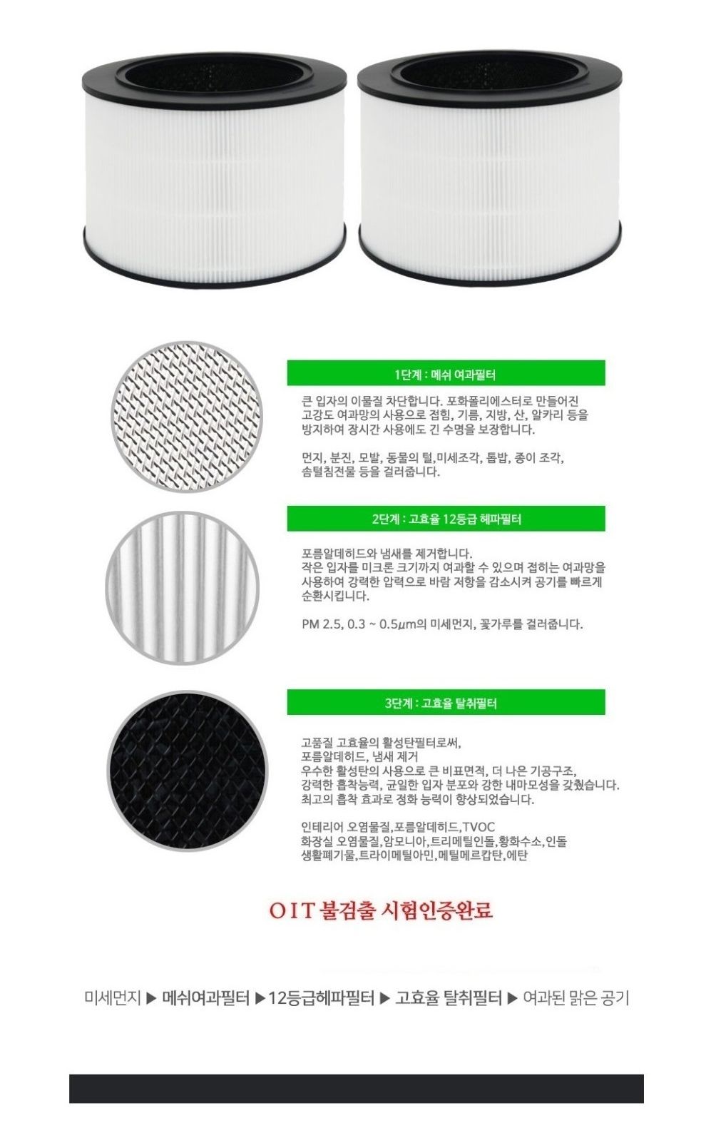 엘지 퓨리케어2단형 헤파탈취 2개 AS247DWE 호환필터/퓨리케어/퓨리케어필터/퓨리케어리필필터/엘지청정기