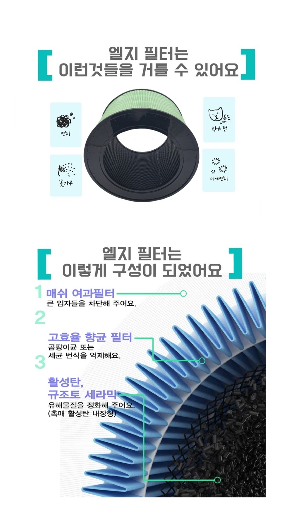 공기청정기용품/필터/교체용필터/필터관리/공기청정기필터/간편교체/필터교체/헤파청정기/공기청정기관리/